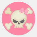 Zoek naar schedel stickers Emo