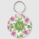 Zoek naar floral sleutelhangers Modern