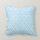Zoek naar moroccan kussens Blauw