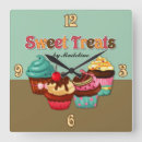 Zoek naar cupcakes klokken Snoepgoed