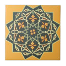 Zoek naar antiek bloemen tegels Groen