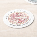 Zoek naar pizza onderzetters Voedsel