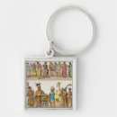 Zoek naar dress sleutelhangers Kretschmer