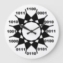 Zoek naar wiskunde geeks klokken Nerd