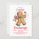 Zoek naar cookie exchange uitnodigingen Partij