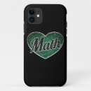 Zoek naar schoolbord iphone hoesjes Wiskunde