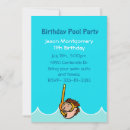 Zoek naar snorkel uitnodigingen Feest