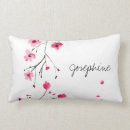 Zoek naar sakura kussens Kersenbloesems