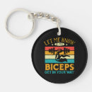 Zoek naar gym sleutelhangers Biceps
