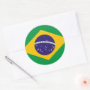 Zoek naar vlag brazilië stickers Wereldvlaggen