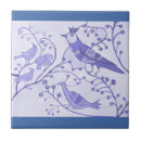 Zoek naar delft blue tegels Blauw