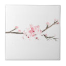 Zoek naar kersen tegels Keuken