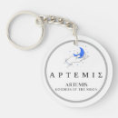 Zoek naar godin sleutelhangers Mythologie