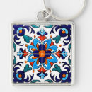 Zoek naar mexican sleutelhangers Bloemen