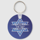 Zoek naar hebreeuwse sleutelhangers Israël