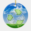 Zoek naar aarde dag ornamenten Hergebruik