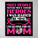 Zoek naar breast cancer kunst Kankerlint