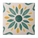 Zoek naar collectie tegels Groen