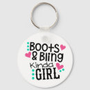 Zoek naar cowboylaarzen sleutelhangers Western