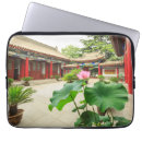 Zoek naar china laptop sleeves Chinees