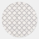 Zoek naar islamitisch stickers Geometrisch