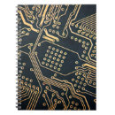 Zoek naar computer notitieboeken Board