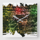 Zoek naar wiskunde formule kunst School