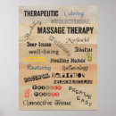 Zoek naar massage therapy posters Therapeut