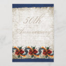 Zoek naar zweeds uitnodigingen Koppel