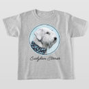 Zoek naar border terrier kleding Hond