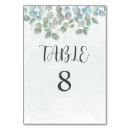 Zoek naar groene strepen tafelkaarten Tabelnummer