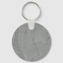 Zoek naar schets sleutelhangers Map