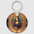 Zoek naar leonardo da vinci sleutelhangers Renaissance