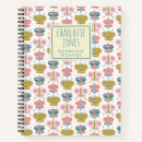 Zoek naar blauwe vlinder notitieboeken Voor kinderen