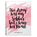 Zoek naar leger notitieboeken Vrouw