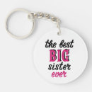 Zoek naar sister sleutelhangers Gepromoveerd tot big sister