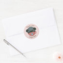 Zoek naar hond naam stickers Hondensticker