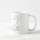 Zoek naar aardappel mokken Cartoon