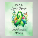 Zoek naar lyme ziekte posters Vlinder