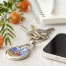 Zoek naar kangaroo sleutelhangers Schattig