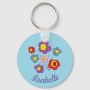 Zoek naar ladybug sleutelhangers Ladyvogel