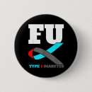 Zoek naar zelfbewustzijn buttons Bewust denken
