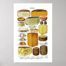 Zoek naar victoriaans afbeeldingen posters Illustratie