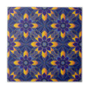 Zoek naar geometric pattern tegels Thuisdecor