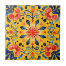 Zoek naar mexican tegels Azulejos