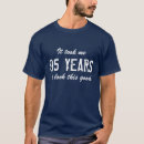 Zoek naar 95 jaar oud geschenken Mannen