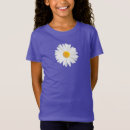 Zoek naar maaltijd tshirts Voor kinderen