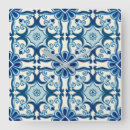 Zoek naar portugese klokken Patroon