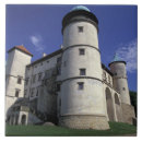 Zoek naar kasteel tegels Europa