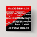 Zoek naar anarchisme buttons Anarchist